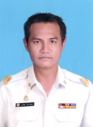 อนุชิต ขันธวัฒน์