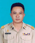 สิทธิติศักดิ์ แก้วสุข